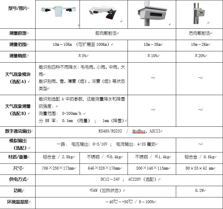 1704191177202653.png image.png