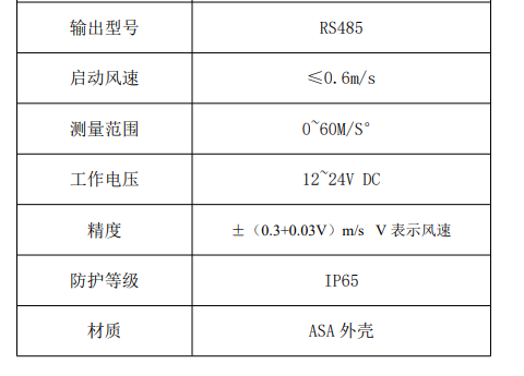 1704776435101413.png image.png