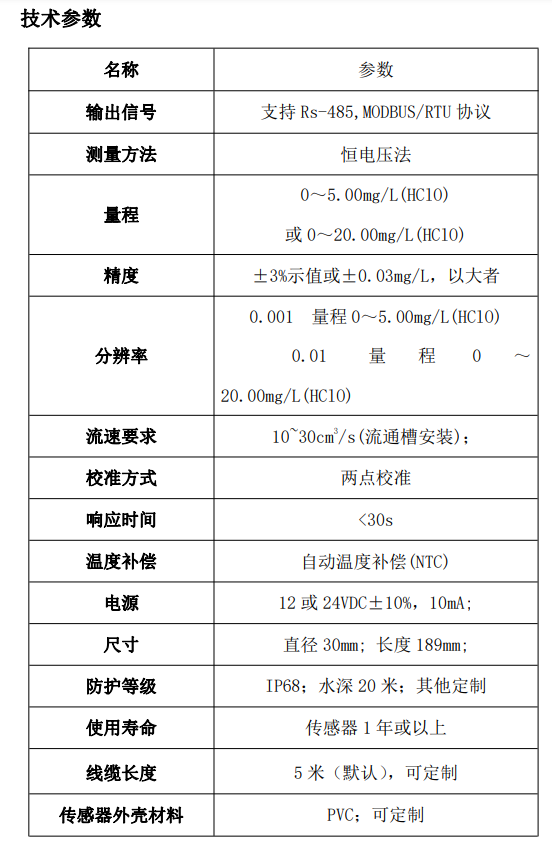 1704794453187995.png image.png