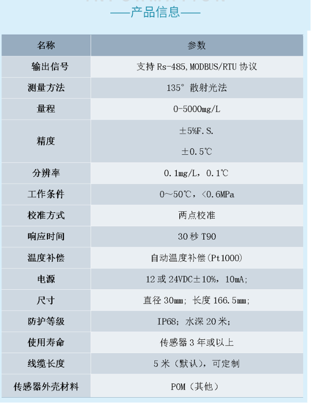 1704795214140625.png image.png