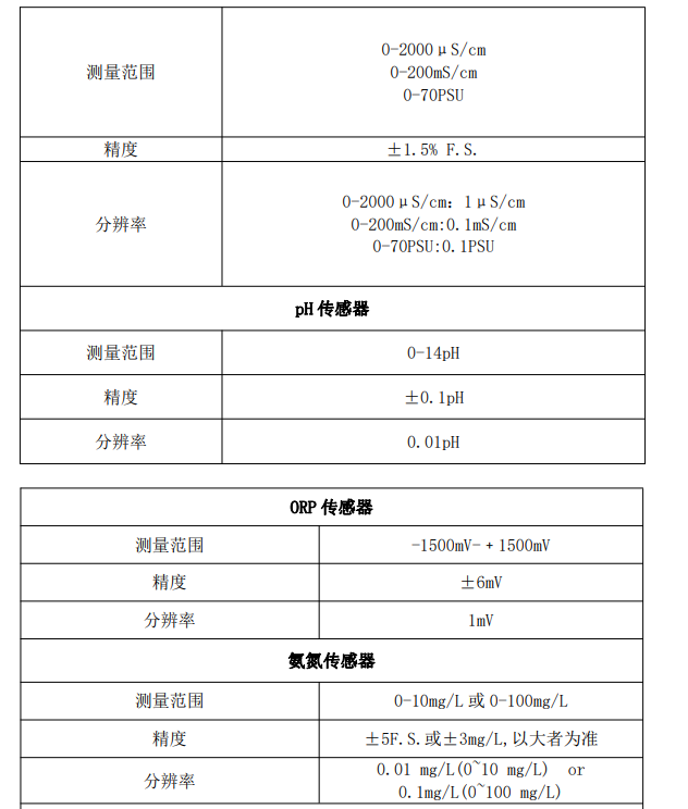 1704795802798965.png image.png