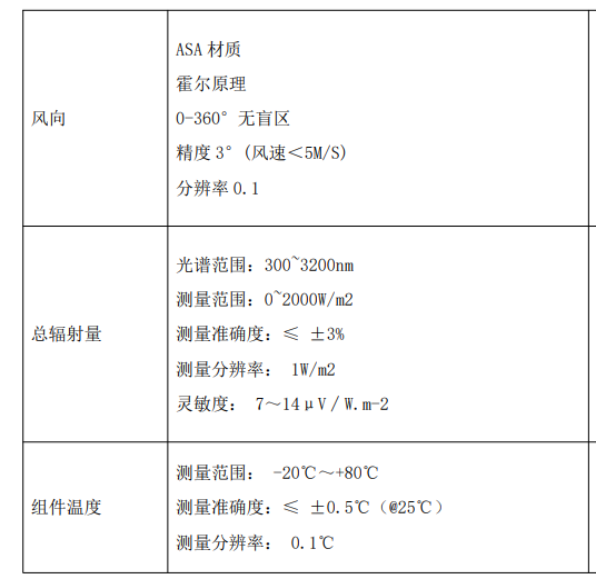 1704854037559814.png image.png