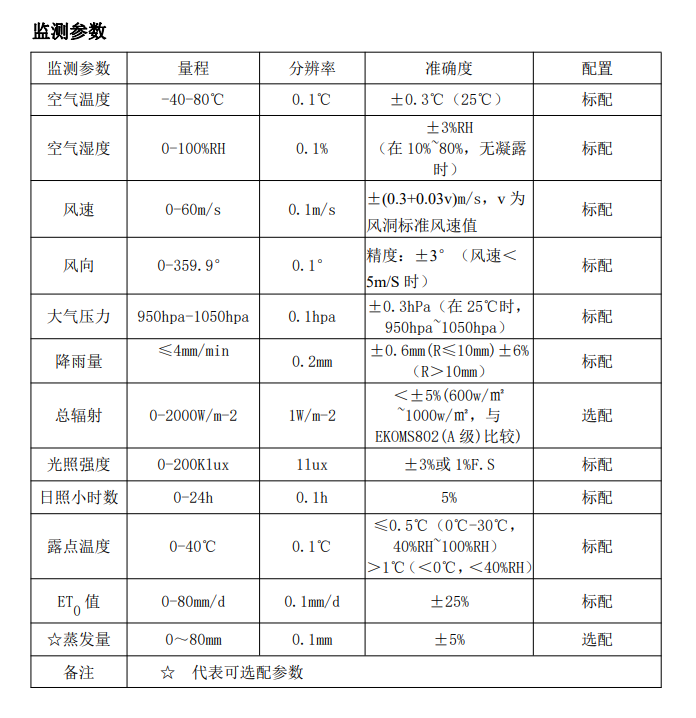 1704854678583648.png image.png