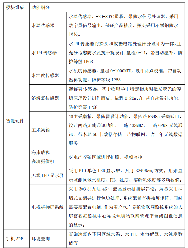 1704862504303210.png image.png