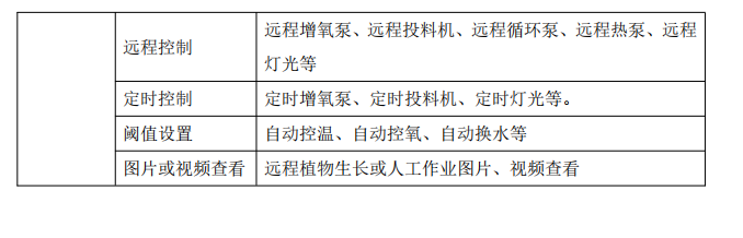 1704862516151177.png image.png