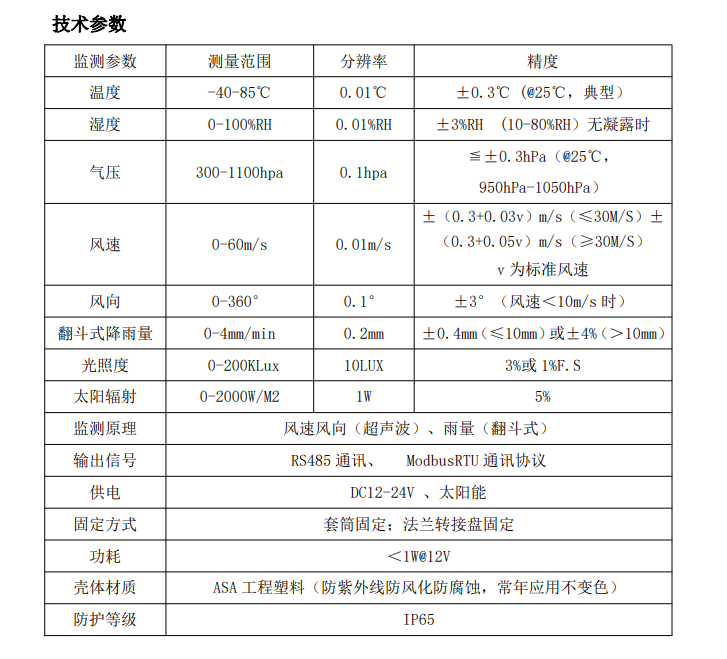 1704875441105847.png image.png