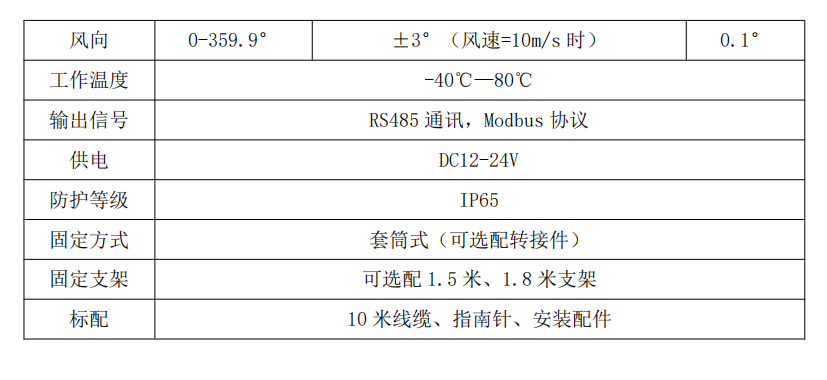 1704881700170271.png image.png