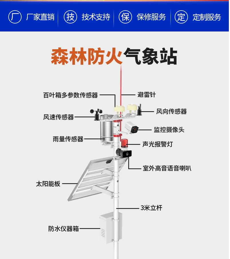 1705459702366997.png image.png