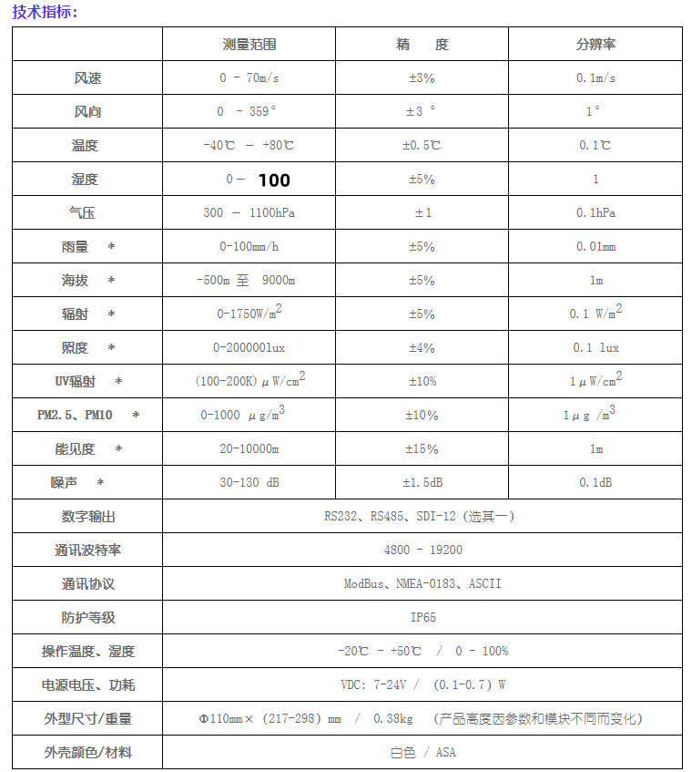 1705472533364800.jpg 氣象站 (59)_副本.jpg