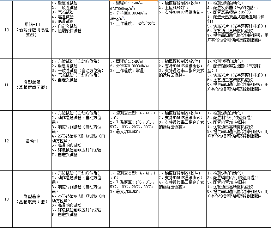 1705639674212434.png image.png