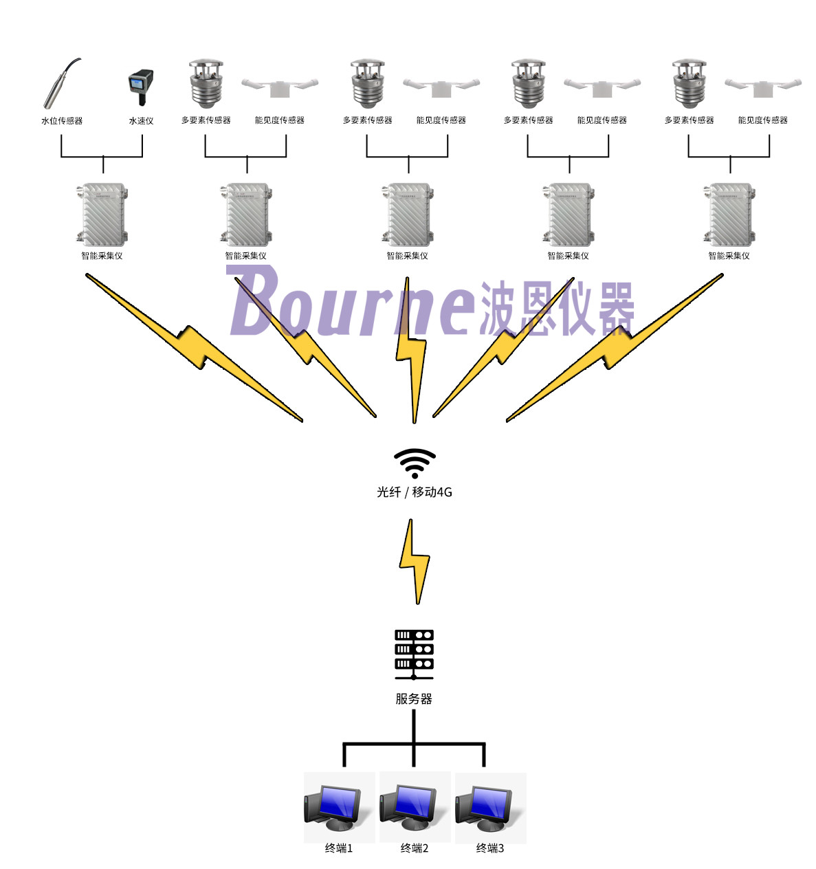 1719751978166637.jpg 2345_image_file_copy_52.jpg